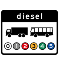 RVV model C22e10